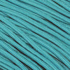 Patterns with Turquoise