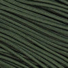 Patterns with Olive Drab