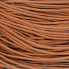 Patterns with Rust